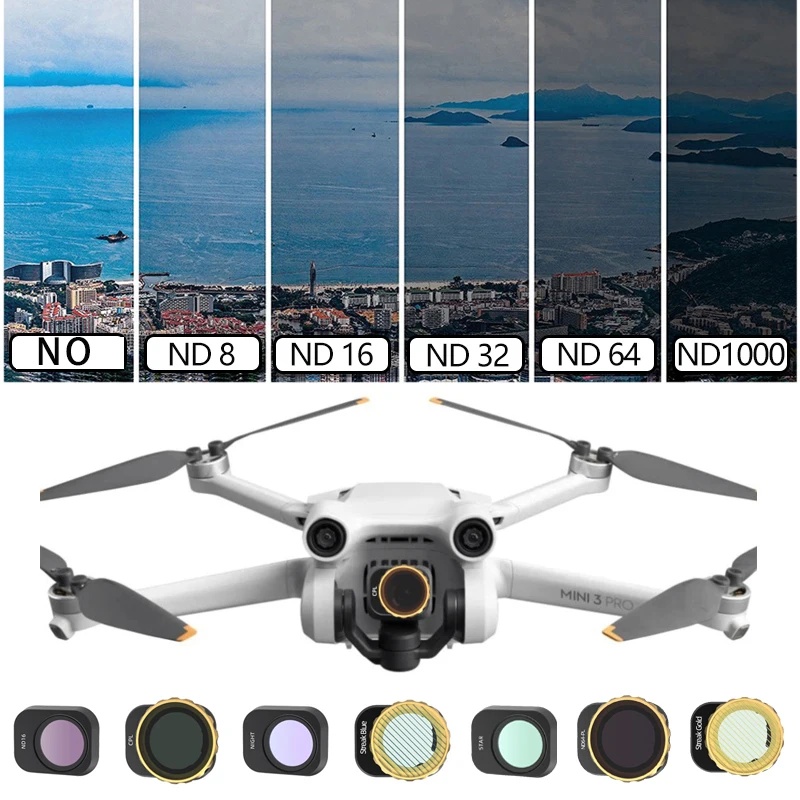 Drone Camera Filter - Filtre pour drone DJI Mini 3